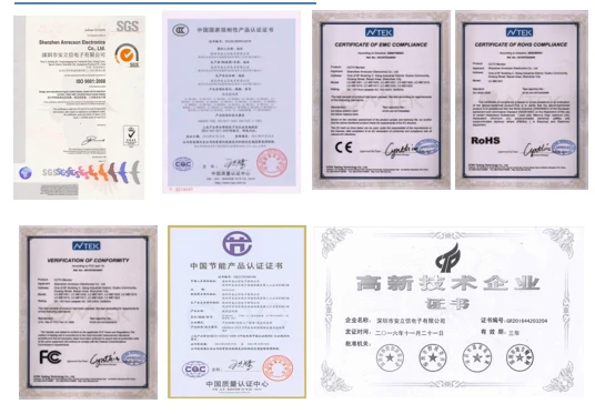 certificates certificates